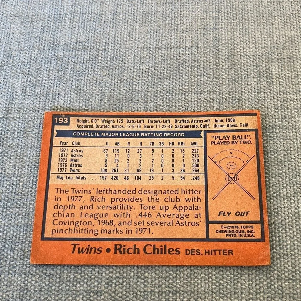 1978 Topps Minnesota Twins Baseball Card Trading Card